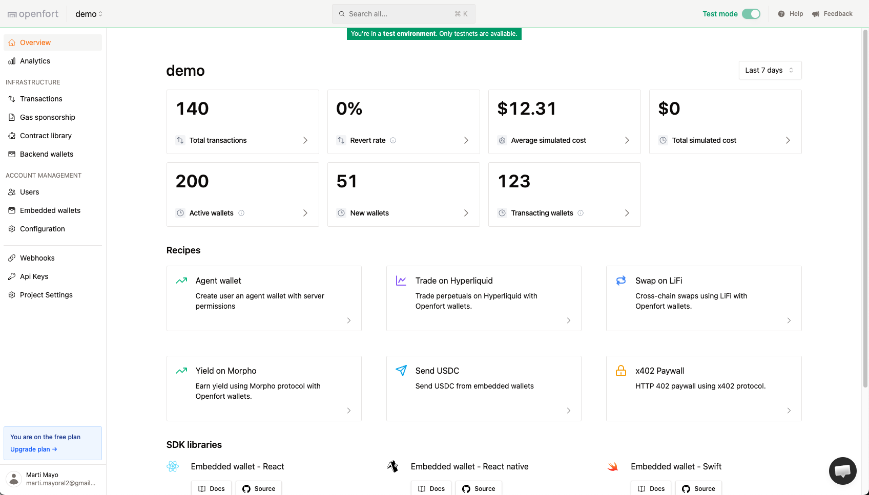 Dashboard screenshot 1